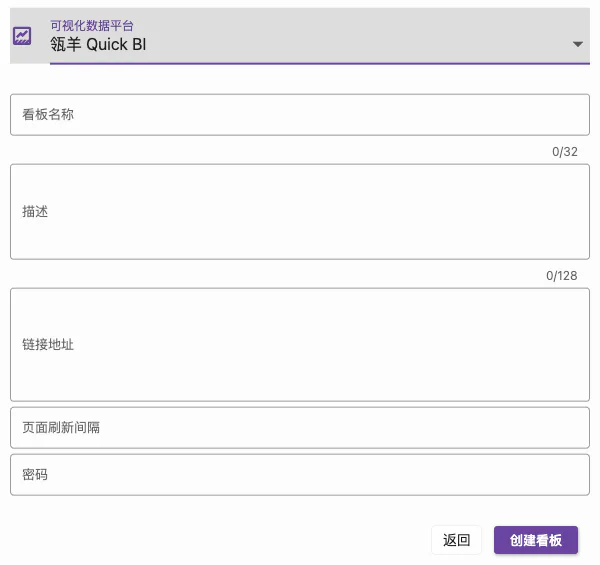 新建Quick BI看板
